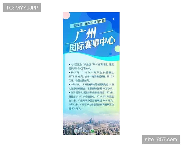 体育赛事品牌价值加速释放 成为城市形象塑造新载体